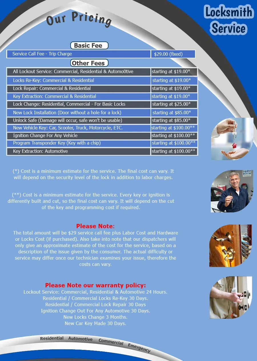 University Hills TX Locksmith Store, Austin, TX 512-318-2031